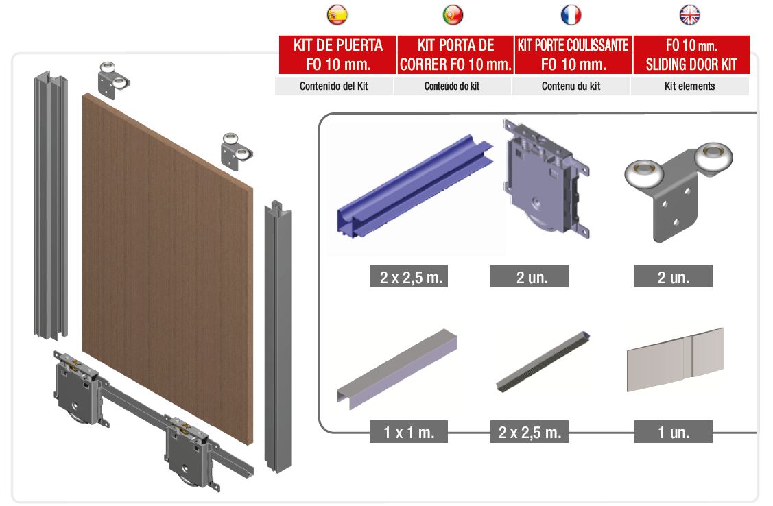 Perfiles de aluminio | Maderas Casais | Materiales de Carpintería en A